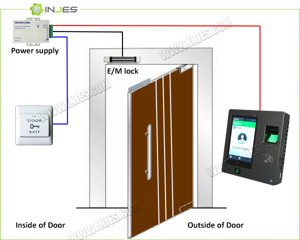 Access Control and Time & Attendance